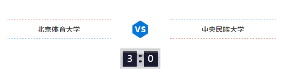 2026年国际足联世界杯