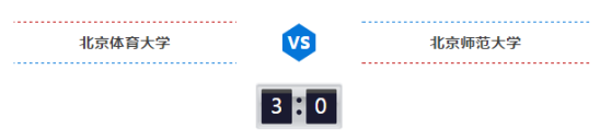 2026年国际足联世界杯