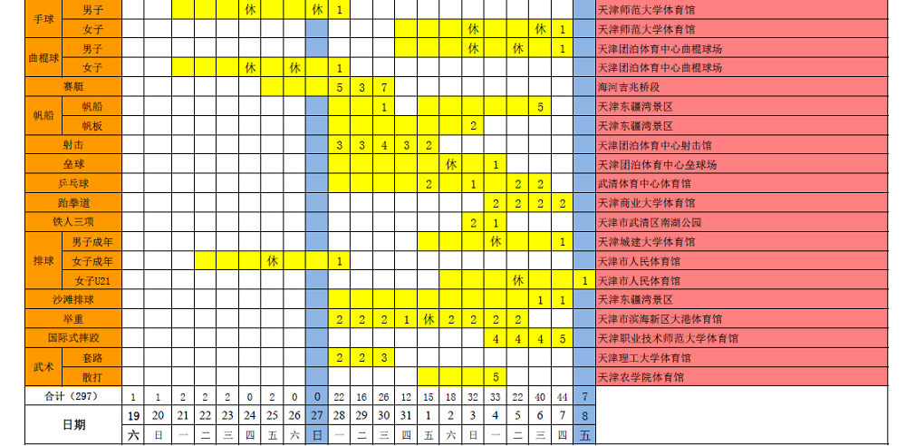 2026年国际足联世界杯