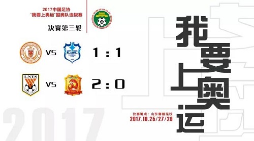 2026年国际足联世界杯