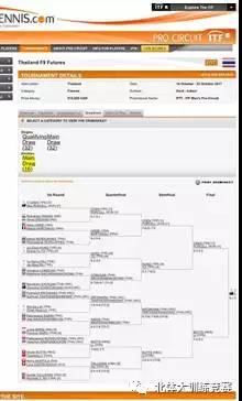 2026年国际足联世界杯