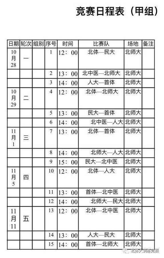 2026年国际足联世界杯