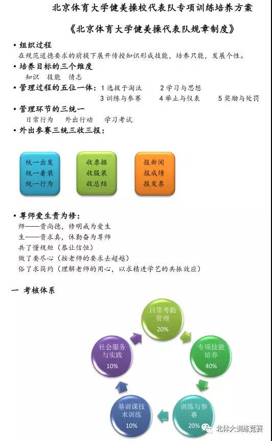 2026年国际足联世界杯