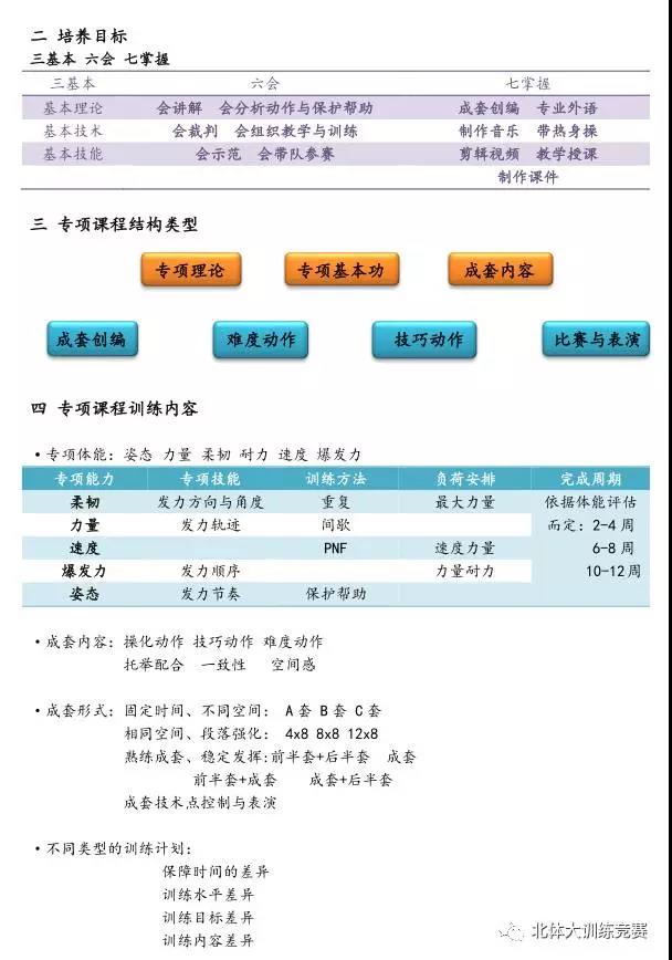 2026年国际足联世界杯