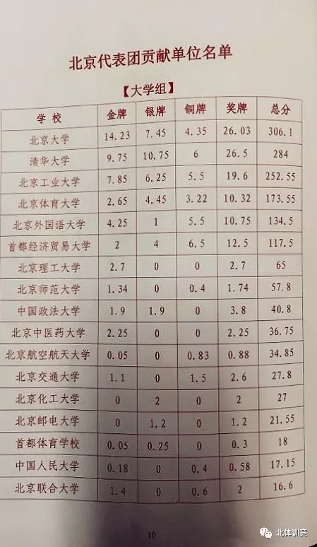 2026年国际足联世界杯