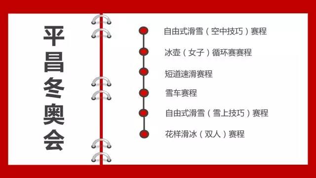 2026年国际足联世界杯