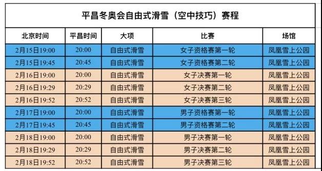 2026年国际足联世界杯