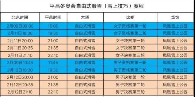 2026年国际足联世界杯