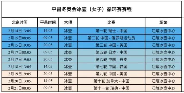 2026年国际足联世界杯