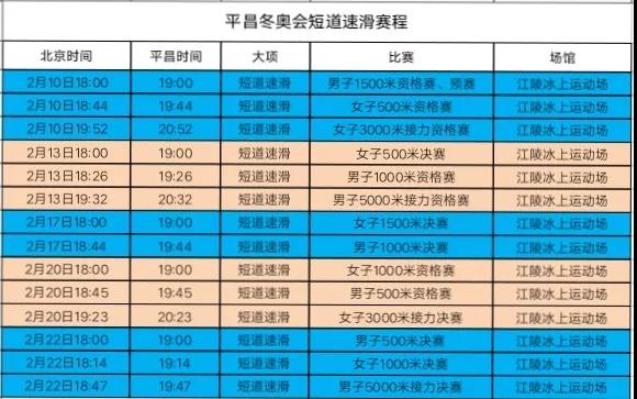 2026年国际足联世界杯