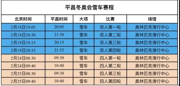 2026年国际足联世界杯