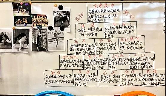 2026年国际足联世界杯