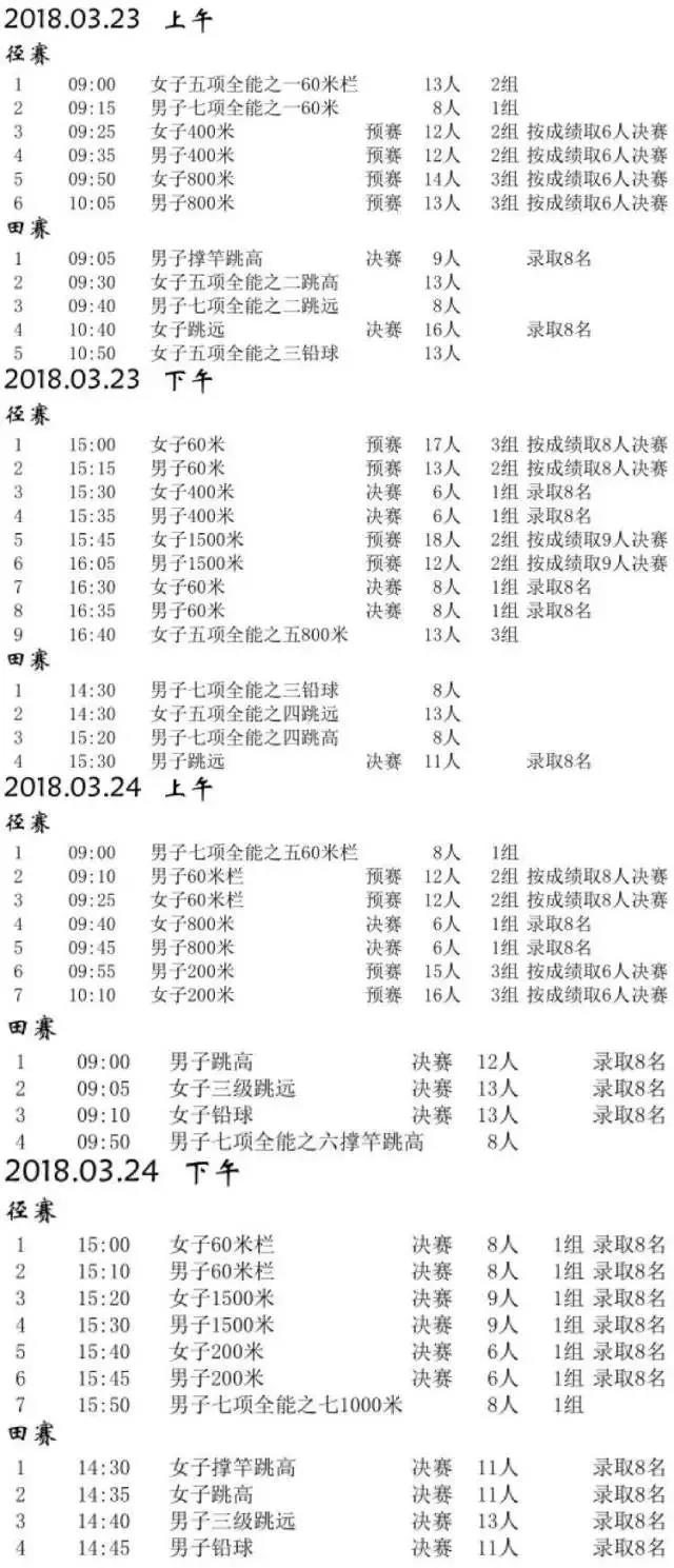 2026年国际足联世界杯