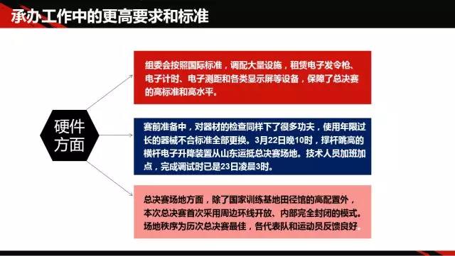 2026年国际足联世界杯