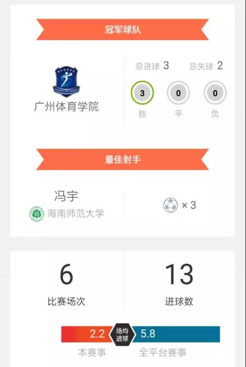 2026年国际足联世界杯