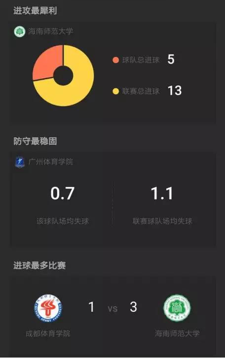 2026年国际足联世界杯