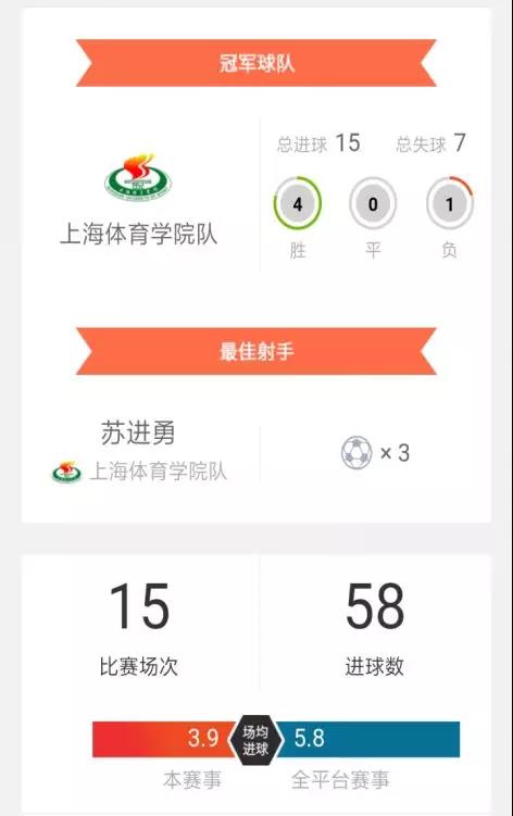 2026年国际足联世界杯