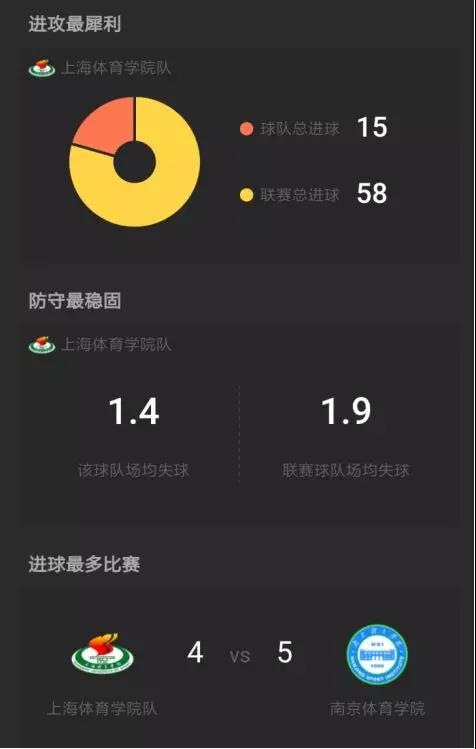 2026年国际足联世界杯