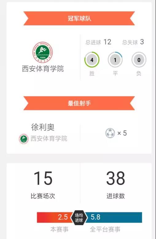 2026年国际足联世界杯