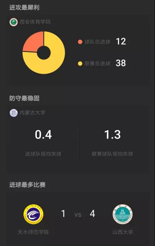 2026年国际足联世界杯