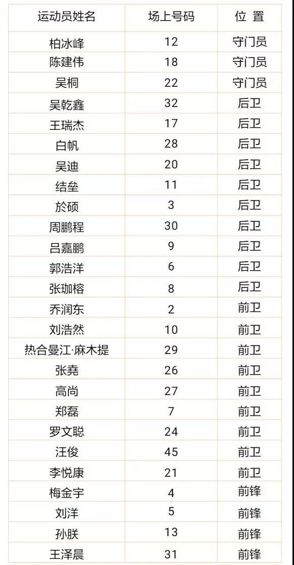 2026年国际足联世界杯