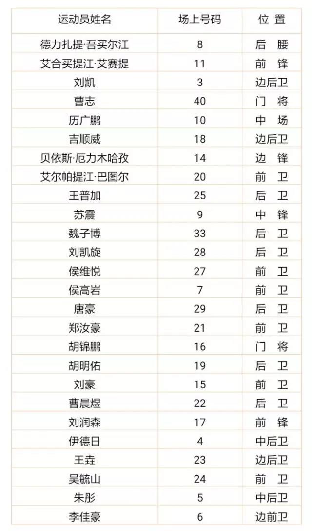 2026年国际足联世界杯