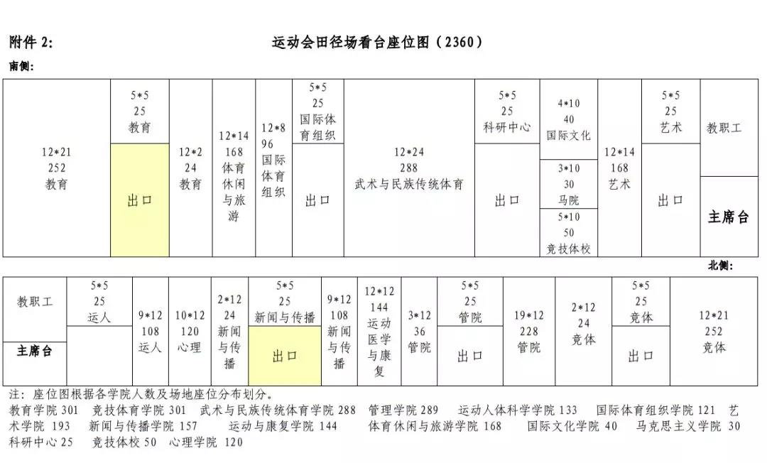 2026年国际足联世界杯