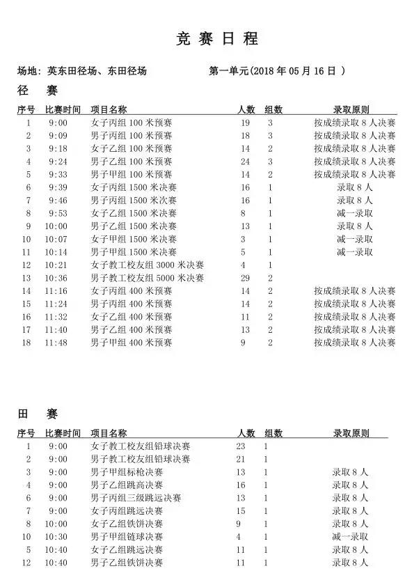 2026年国际足联世界杯