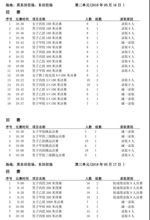 2026年国际足联世界杯