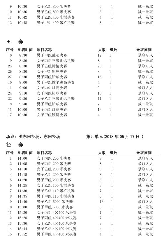 2026年国际足联世界杯