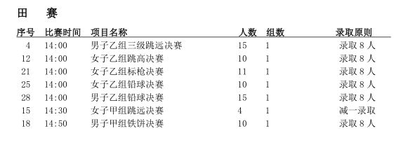 2026年国际足联世界杯