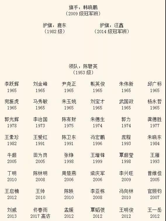 2026年国际足联世界杯