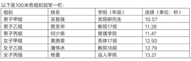 2026年国际足联世界杯