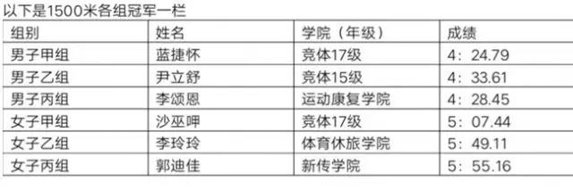 2026年国际足联世界杯
