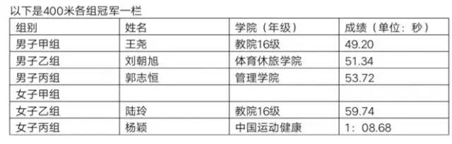 2026年国际足联世界杯
