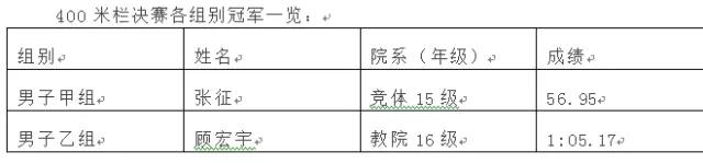 2026年国际足联世界杯