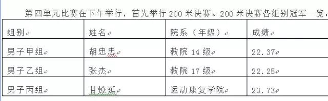 2026年国际足联世界杯