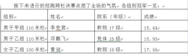 2026年国际足联世界杯