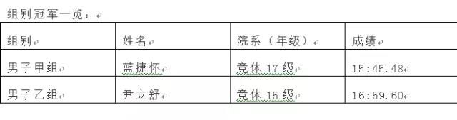 2026年国际足联世界杯