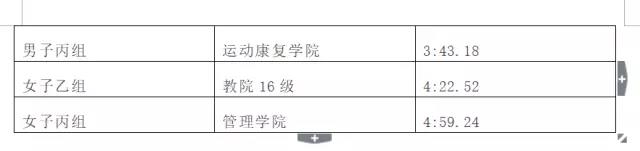 2026年国际足联世界杯