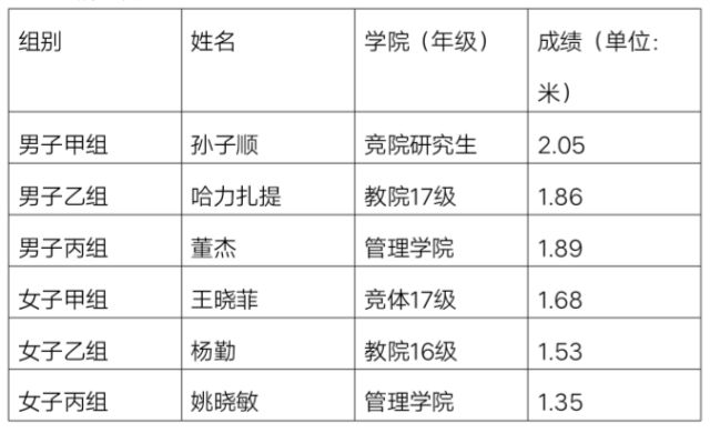 2026年国际足联世界杯