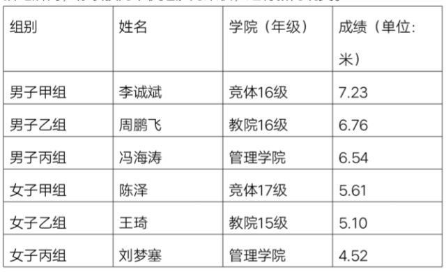 2026年国际足联世界杯