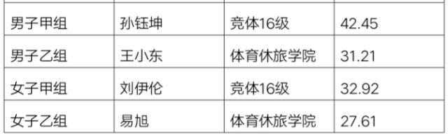 2026年国际足联世界杯