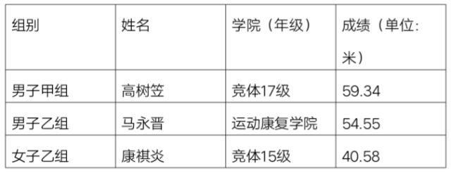 2026年国际足联世界杯