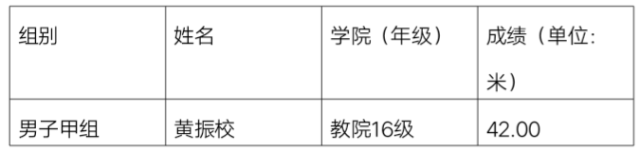 2026年国际足联世界杯