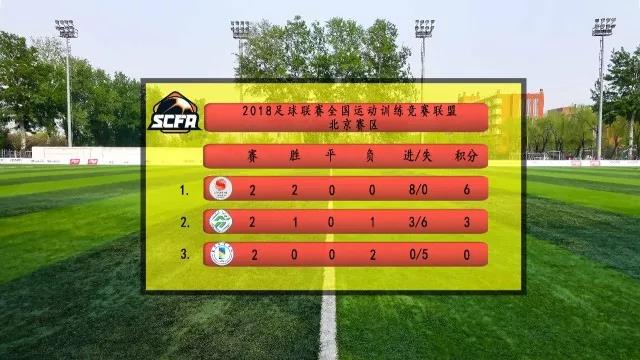 2026年国际足联世界杯