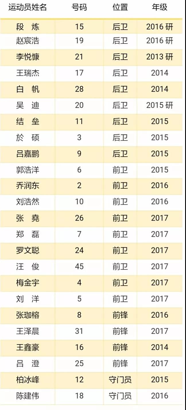 2026年国际足联世界杯