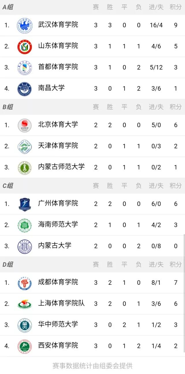 2026年国际足联世界杯